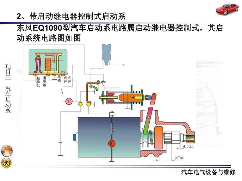 汽车电器项目三汽车启动系_第5页