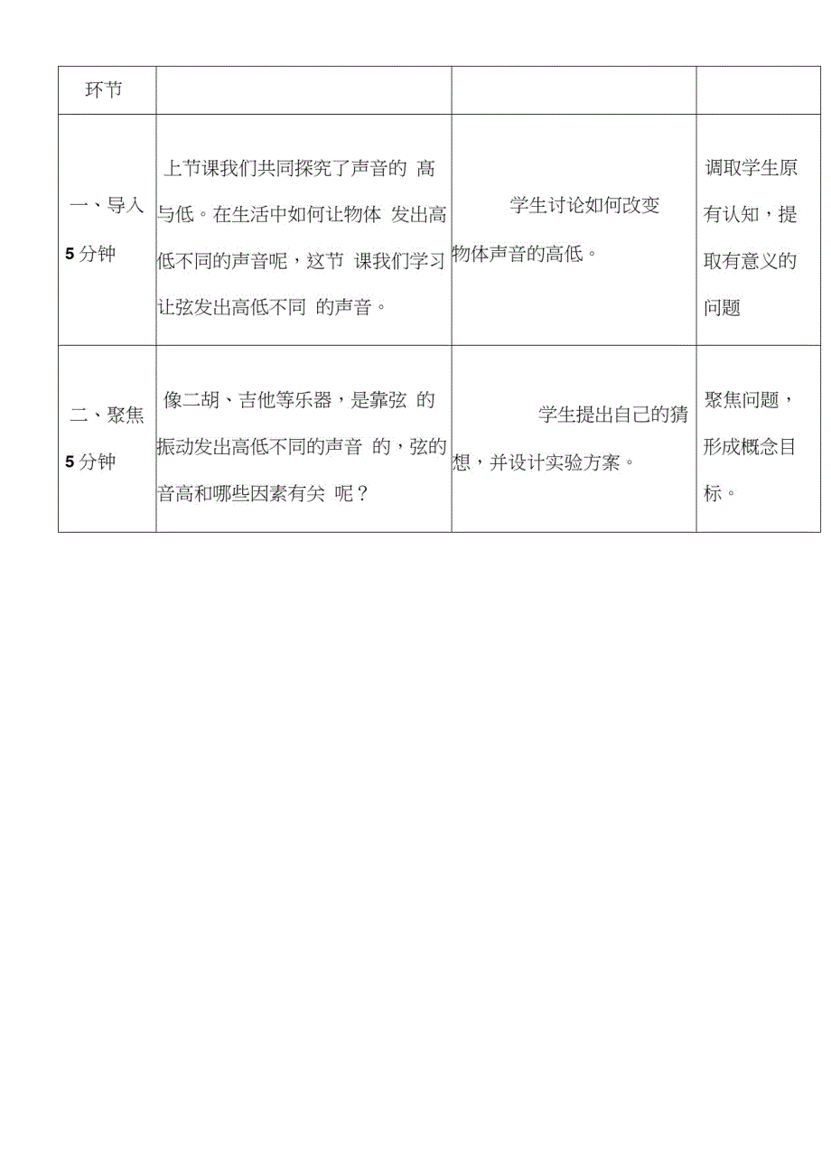 教科版四年级科学上册1.7《让弦发出高低不同的声音》教案_第2页