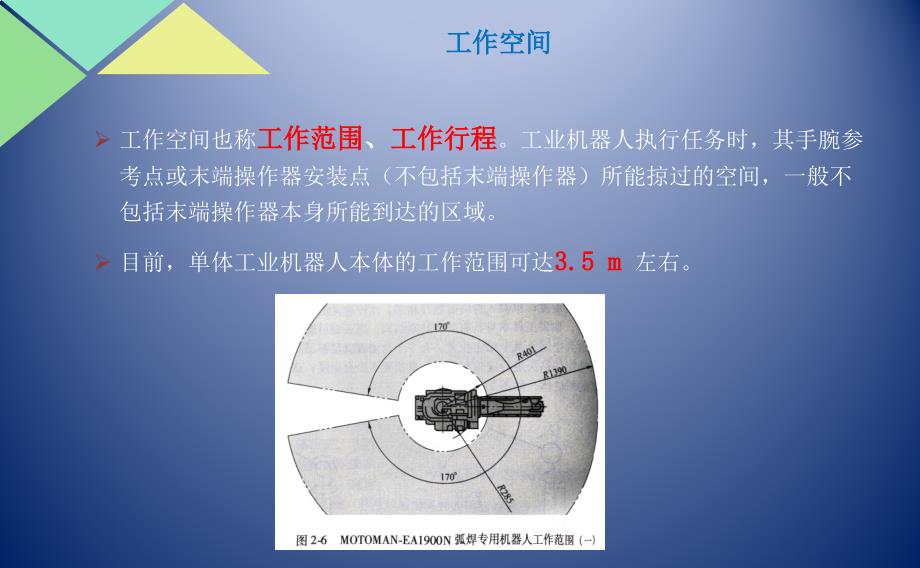 《工业机器人基础知识》ppt课件_第2页