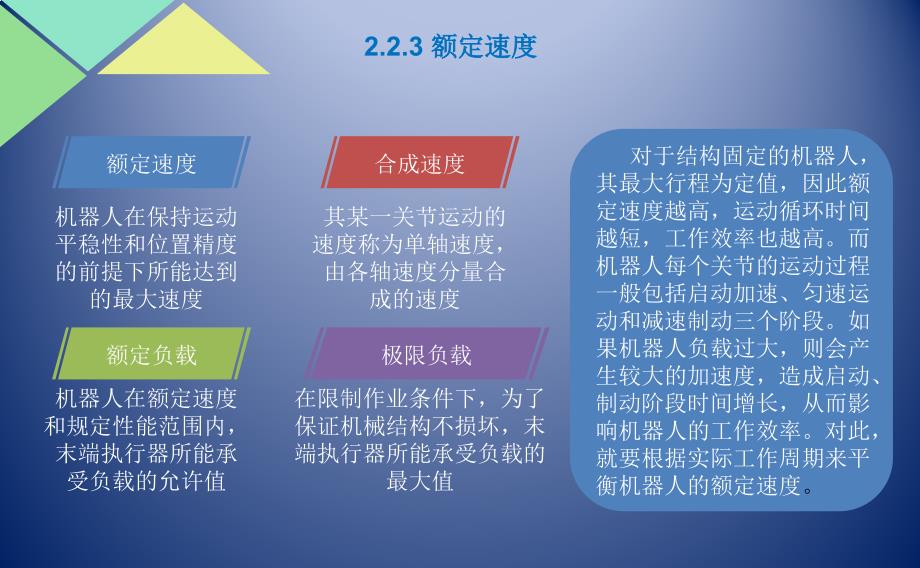 《工业机器人基础知识》ppt课件_第4页