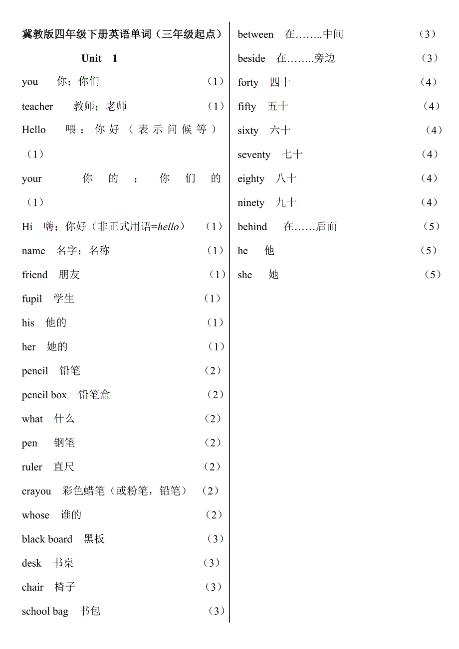 冀教版四年级下册英语单词 修订-可编辑_第1页