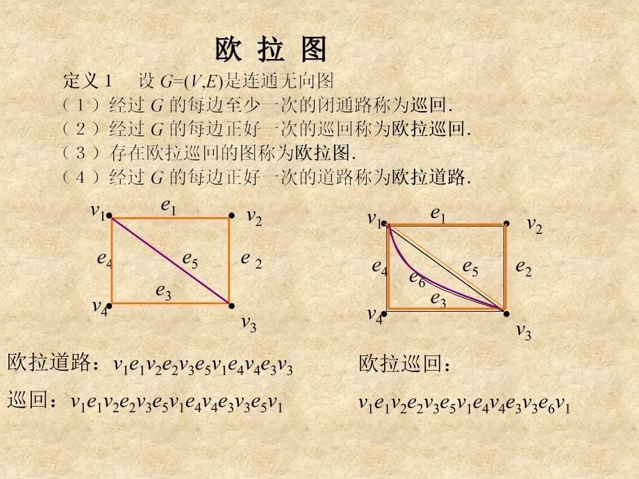 高教版《数学建模与数学实验(第3版)》第9讲-行遍性问题ppt课件_第5页