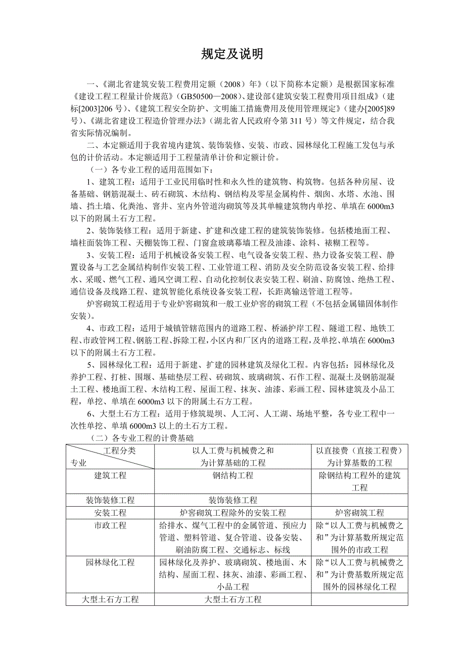 湖北省建设工程2016年取费定额【可编辑】_第1页