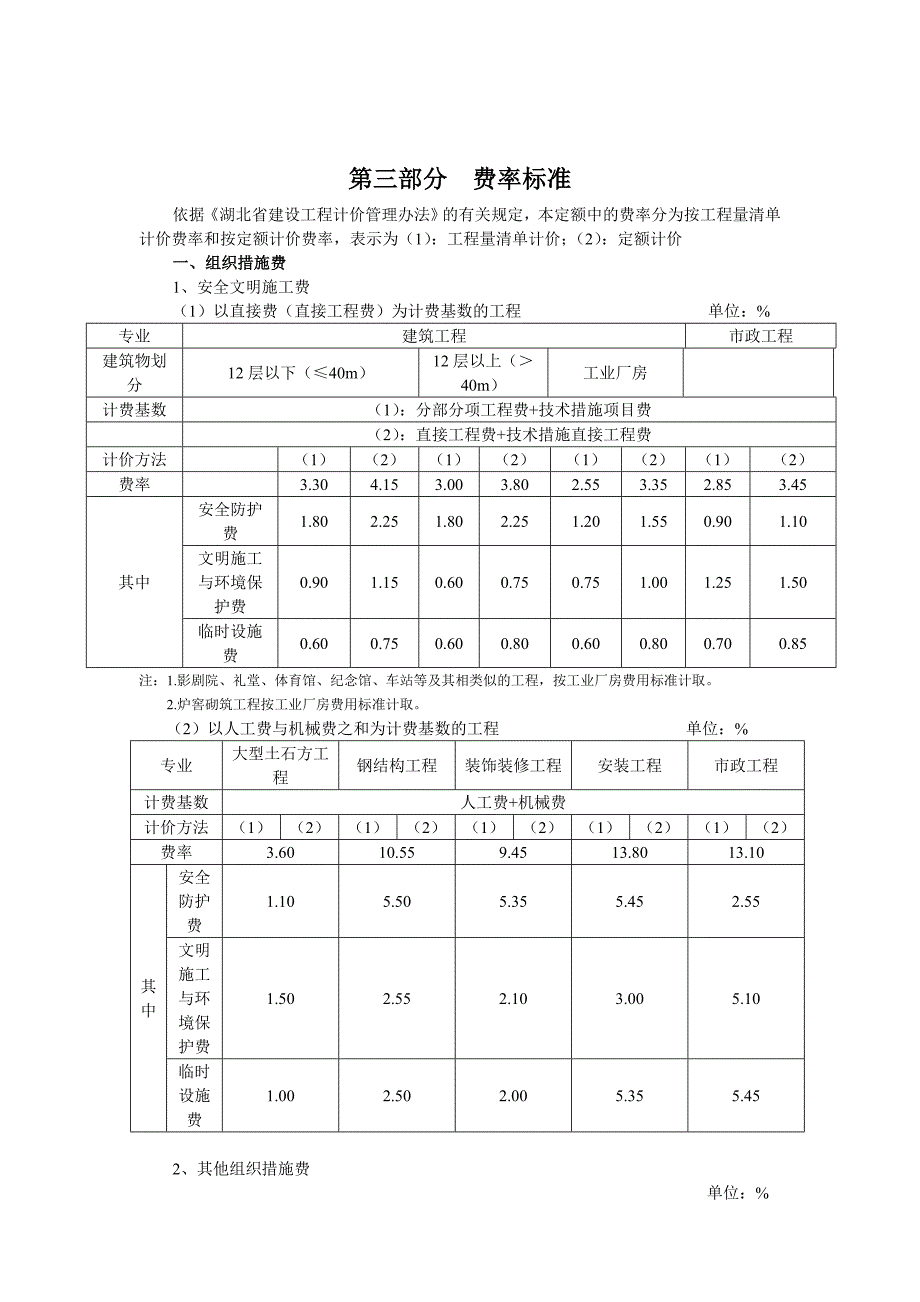 湖北省建设工程2016年取费定额【可编辑】_第3页