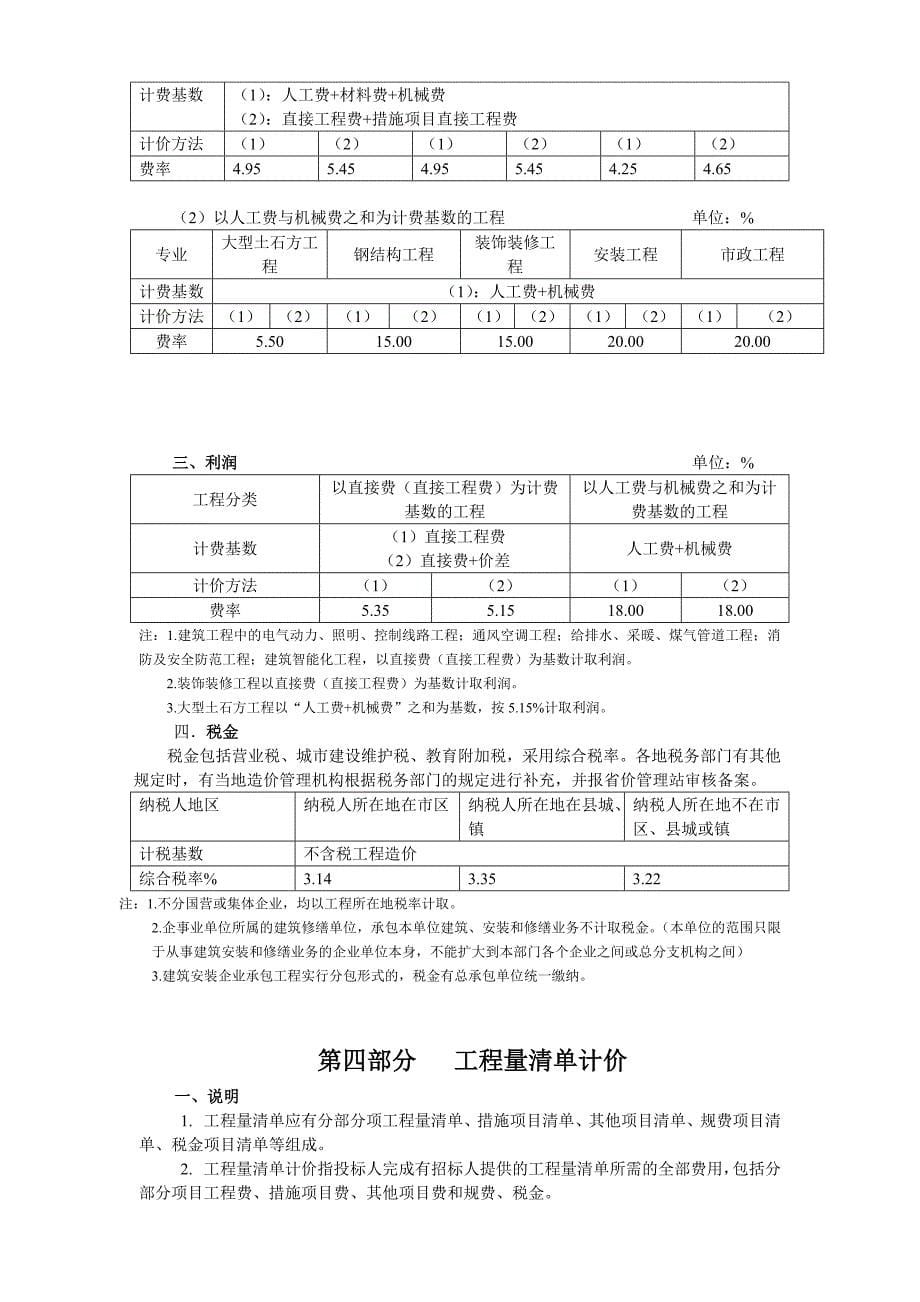 湖北省建设工程2016年取费定额【可编辑】_第5页