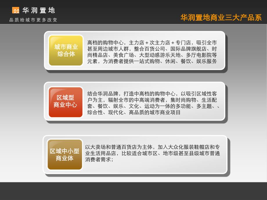 华润商业产品系列介绍_第3页