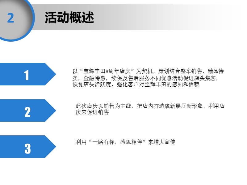 8周年店庆具体活动方案ppt课件_第4页