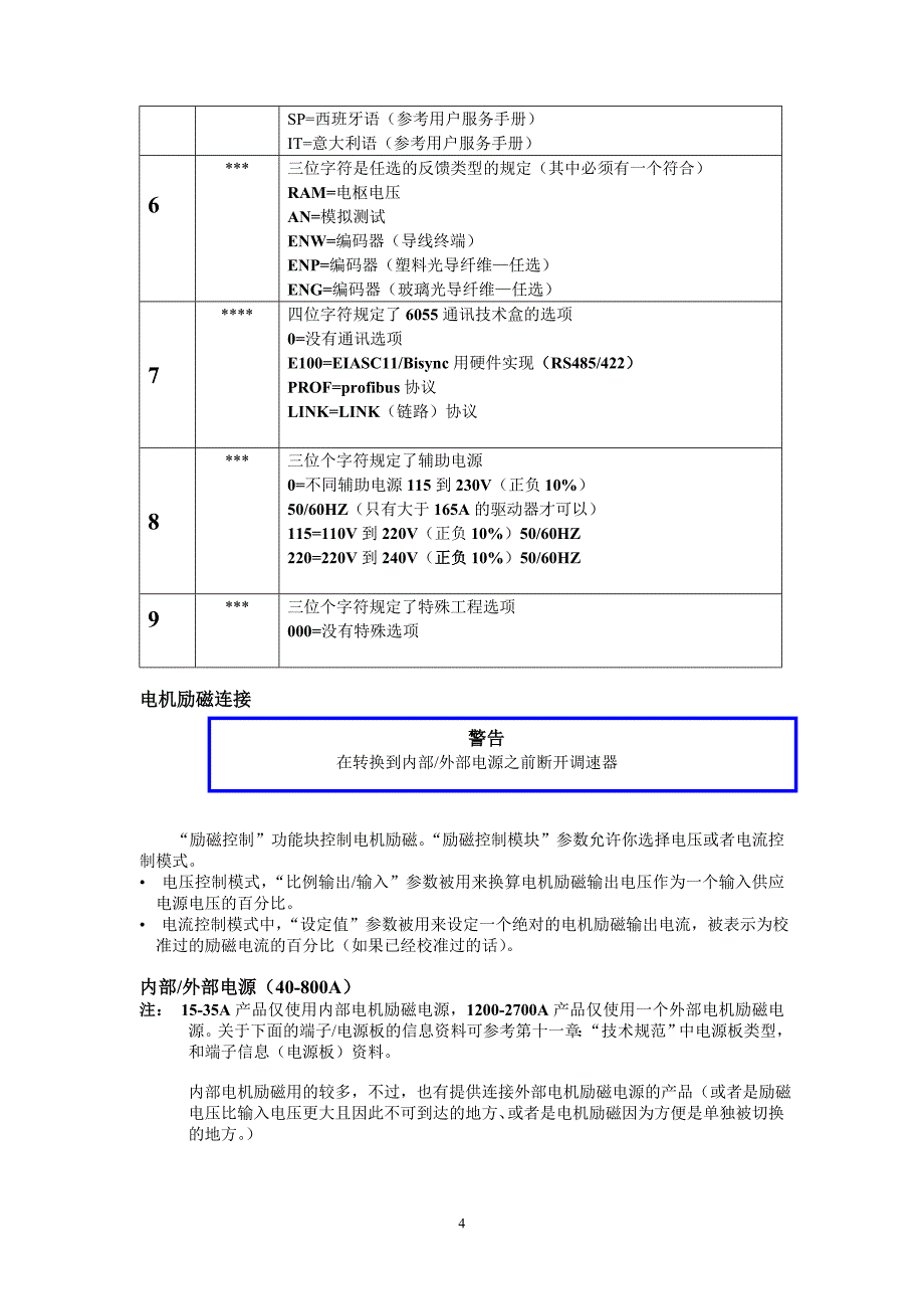 欧陆590系列数字直流式调速器中文说明书8988 修订-可编辑_第4页