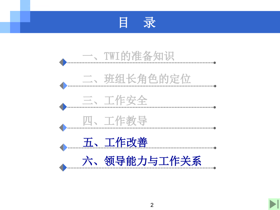 TWI培训教材(Part2)讲述ppt课件_第2页