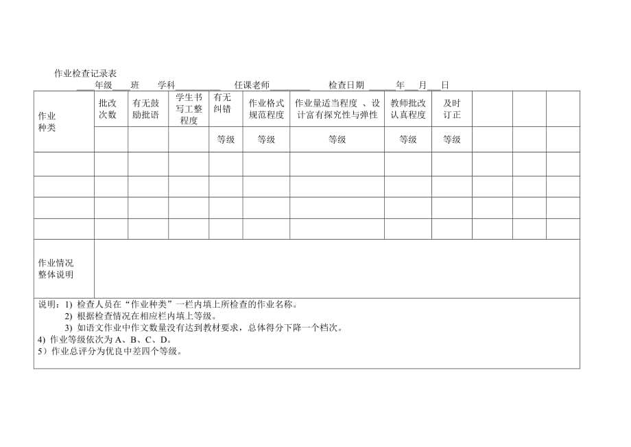 作业检查记录表 修订-可编辑_第1页