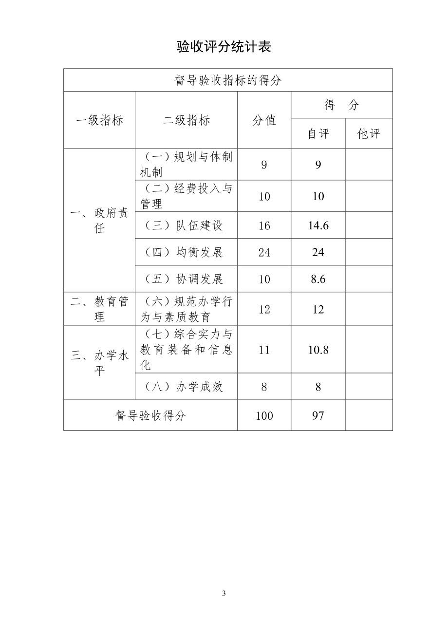 潮州市潮安区申报广东省教育强区_第3页