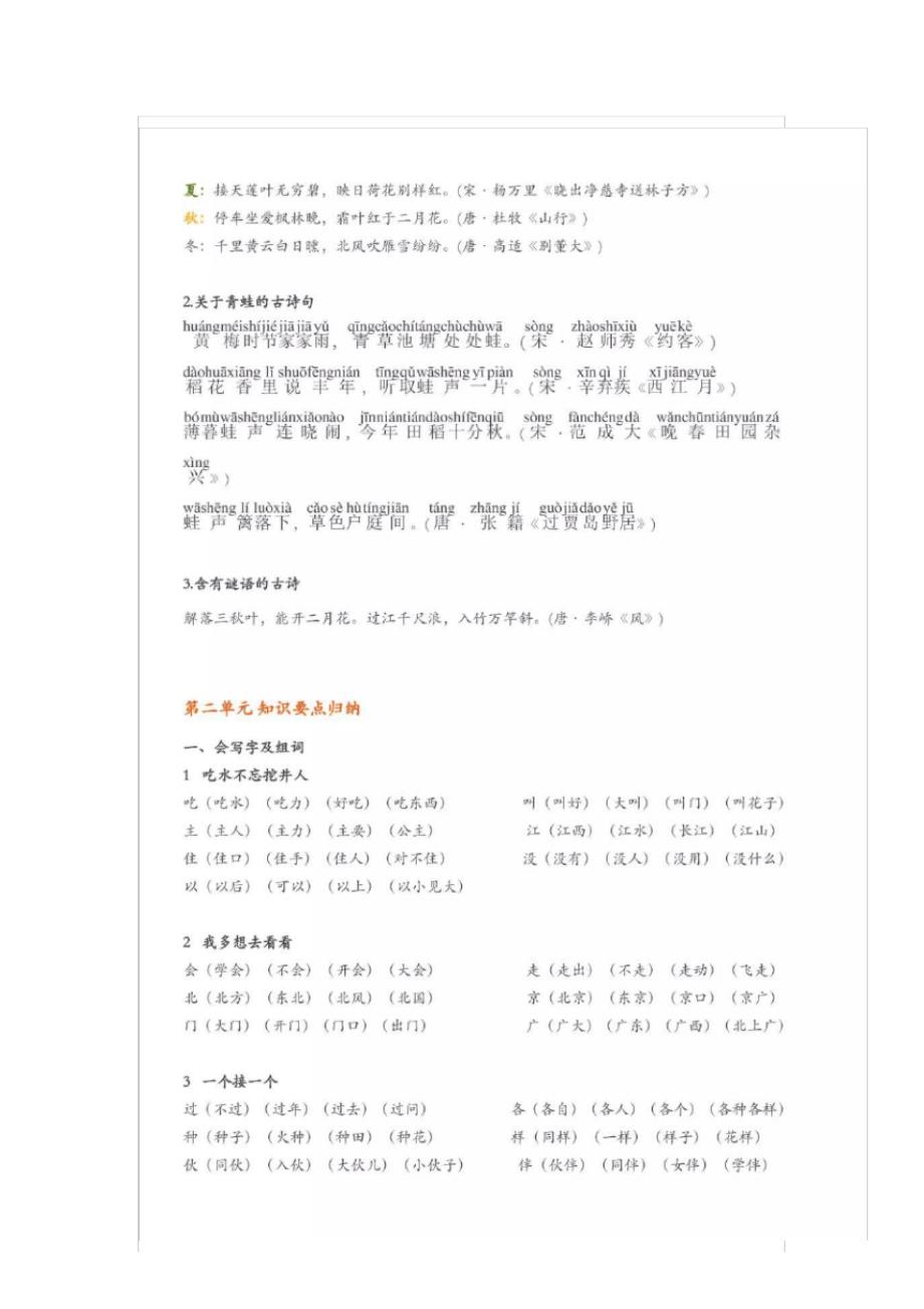 小学一年级语文下册1—7单元知识要点归纳(20201101042322)_第3页