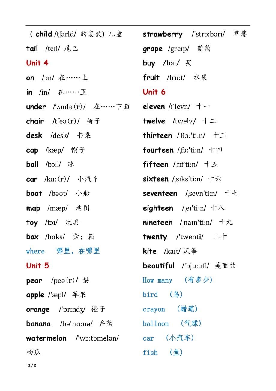 人教版 英语三年级下册 单元词汇表 修订-可编辑_第2页