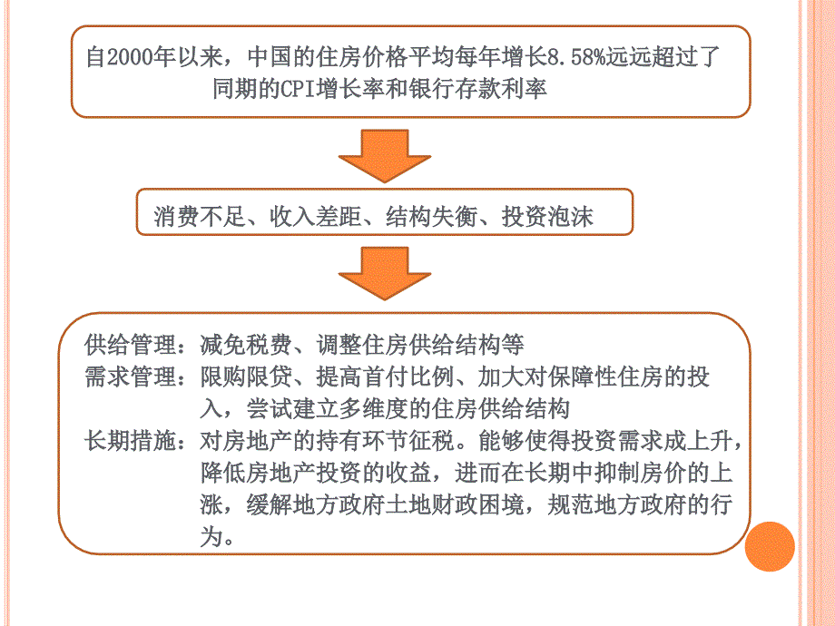 DID方法与合成控制法-PPT课件_第3页