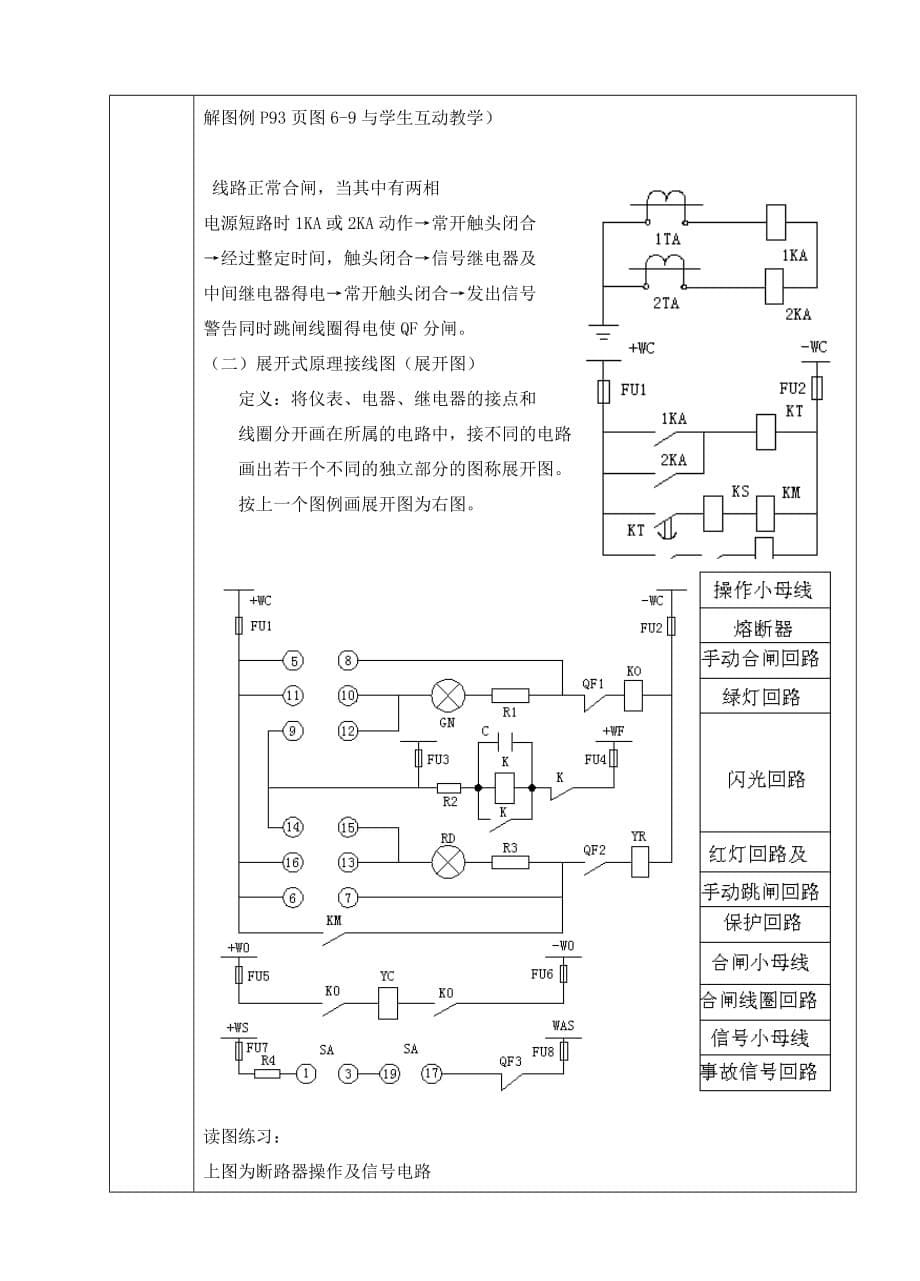 课题十一二次设备及二次回路_第5页