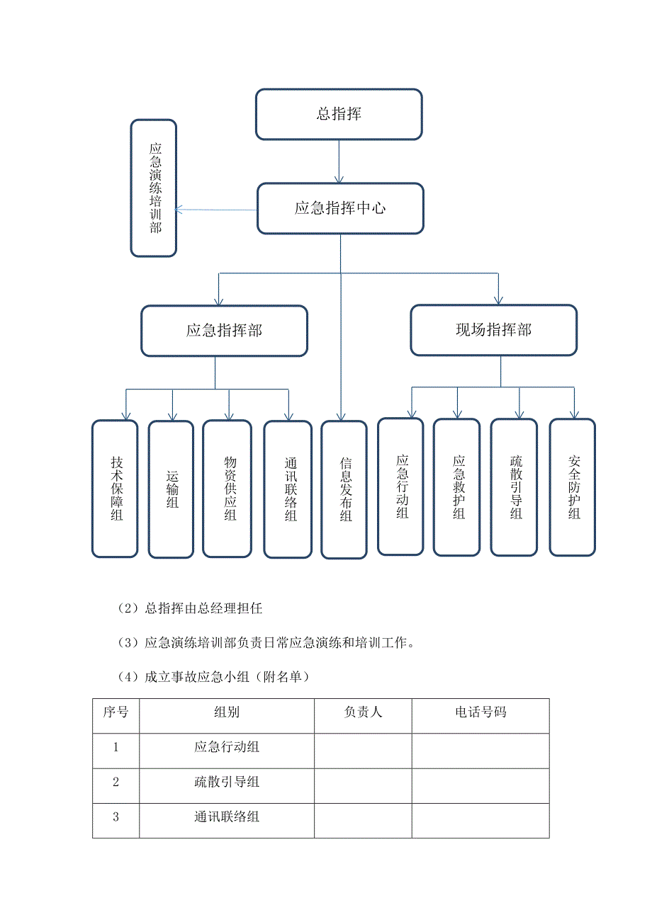 突发事件应急预案及措施 修订-可编辑_第3页