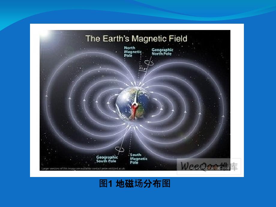 宅家实验 地磁场的测量_第3页