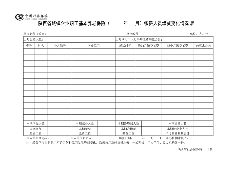 陕西省城镇企业职工基本养老保险( 年 月)缴费人员增减变化情况表_第1页