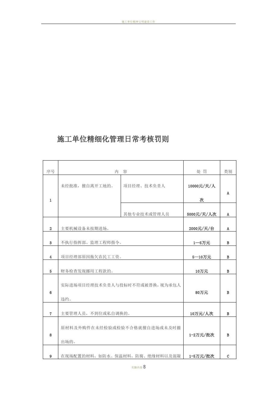 施工单位精细化管理月度考核评比办法-_第3页