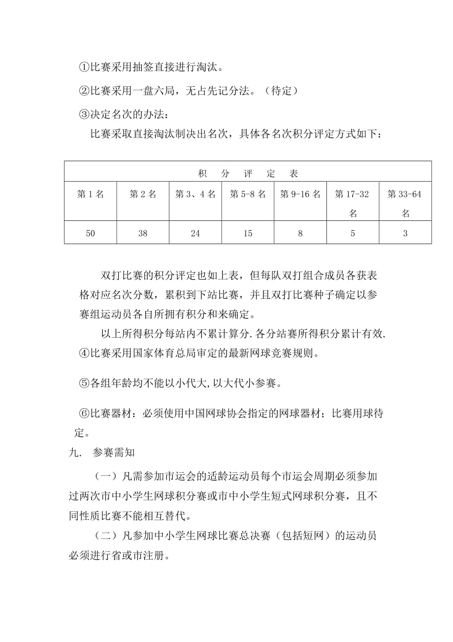 2012年杭州市中小学生网球积分赛竞赛规程_第2页