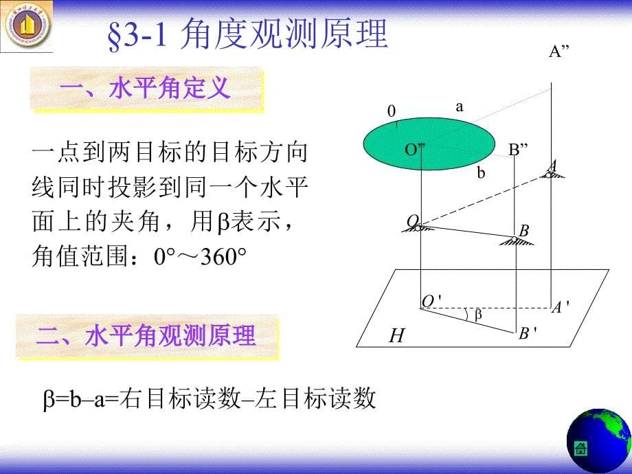 角度测量是确定地面点位的工作之一,包括：水平角测量和竖..._第5页