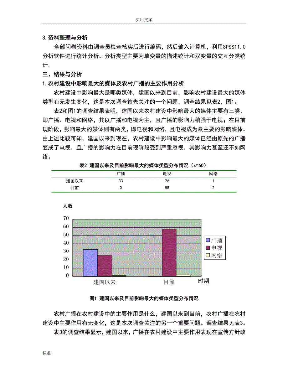 大数据分析报告调研报告材料模版 修订-可编辑_第3页