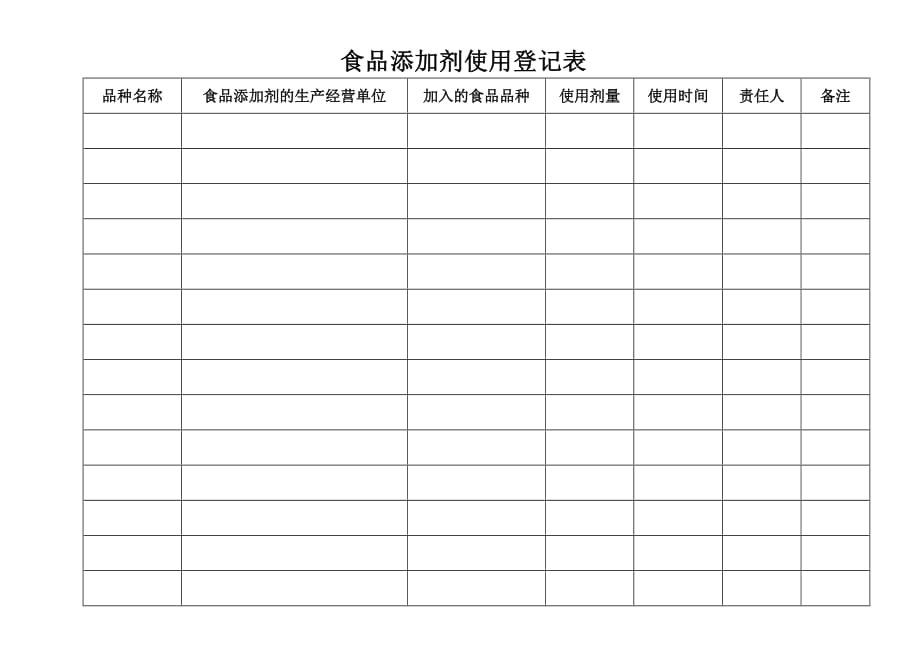 食品添加剂使用登记表格模板_第1页