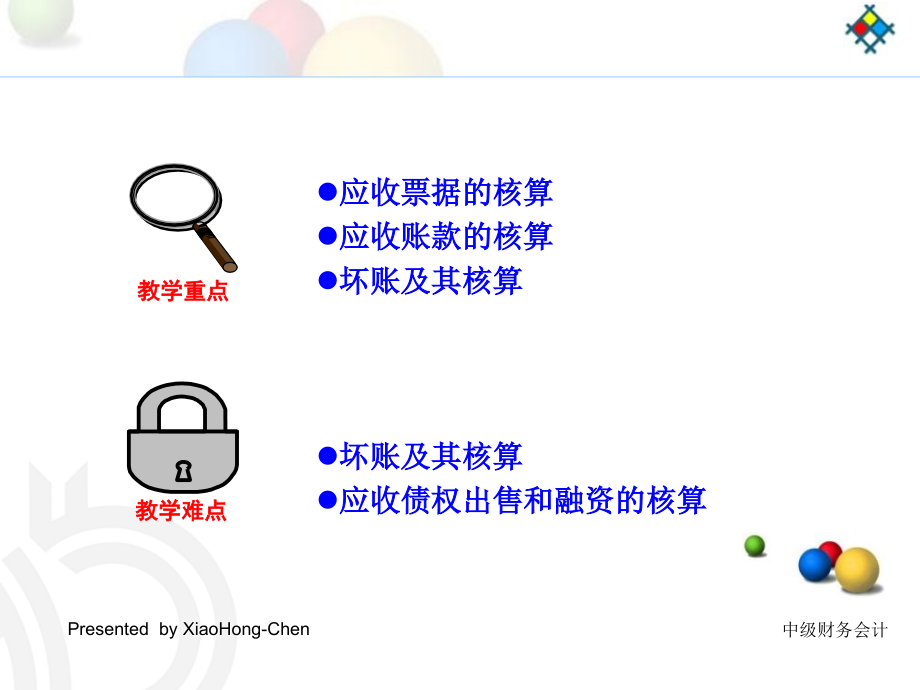 应收和预付款项教材参考PPT_第3页