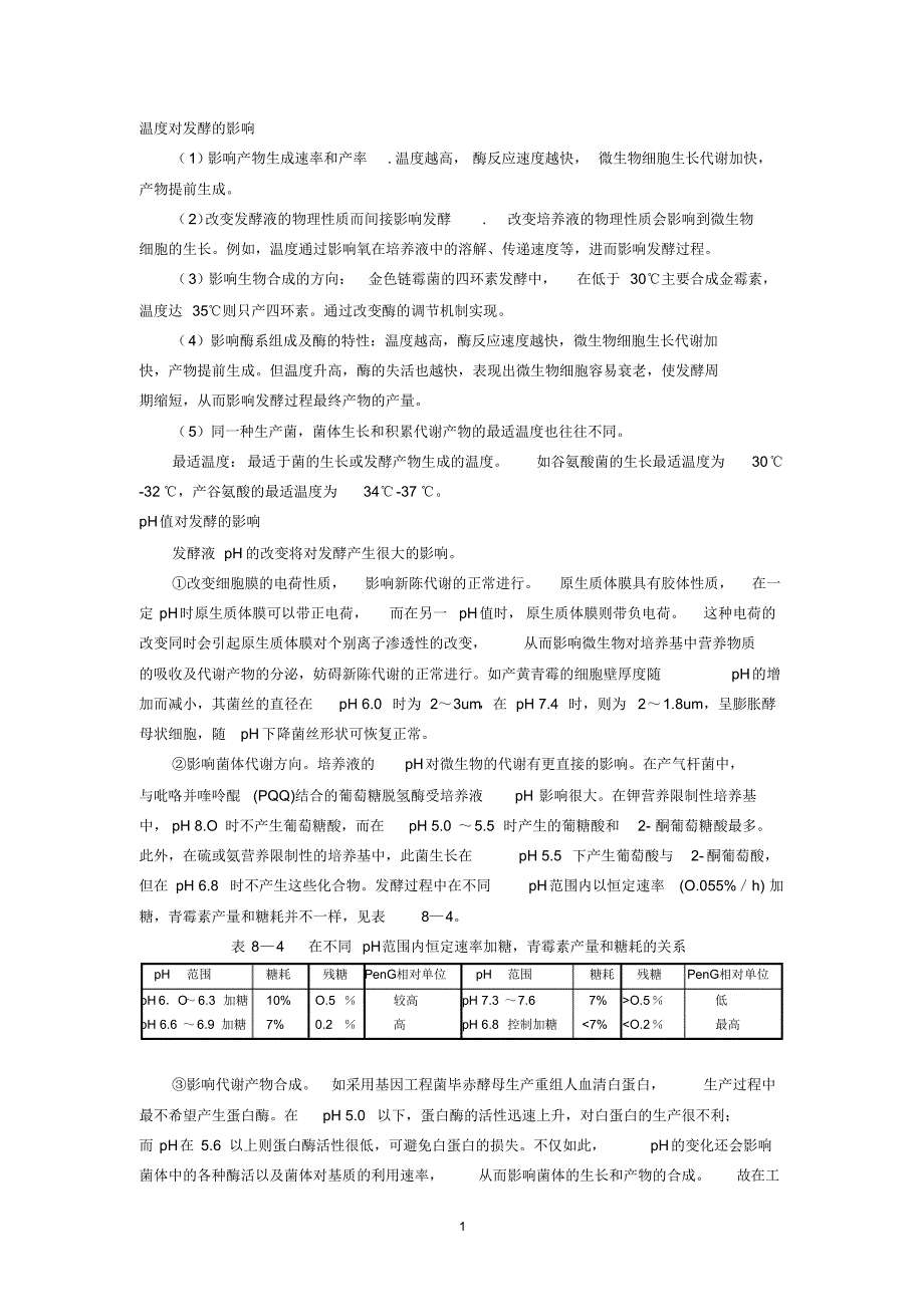 (完整版)温度对发酵的影响_第1页