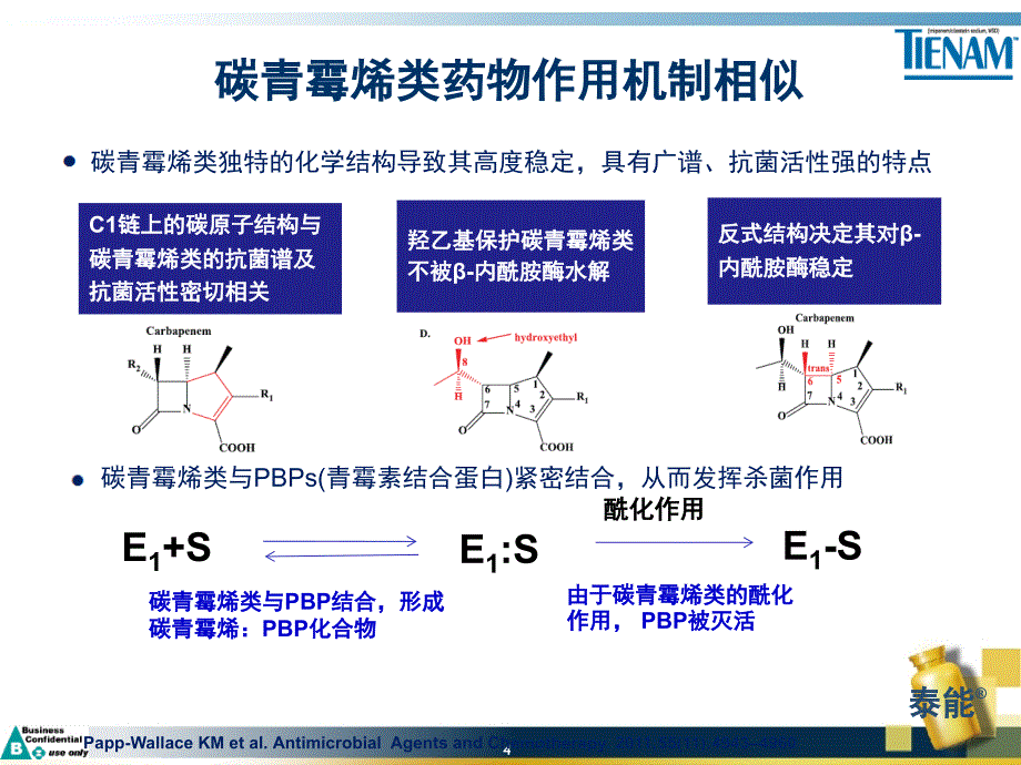 亚胺培南和美罗培南比较ppt课件_第4页