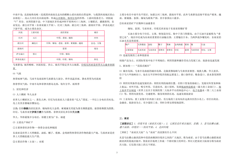 区域地理世界地理知识点 修订-可编辑_第3页