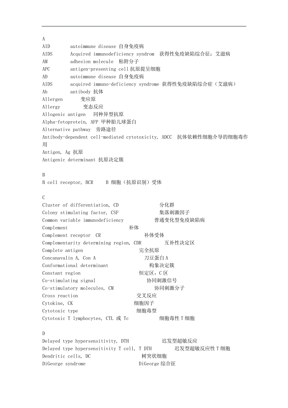 医学免疫学英文缩写 (2) 修订-可编辑_第1页