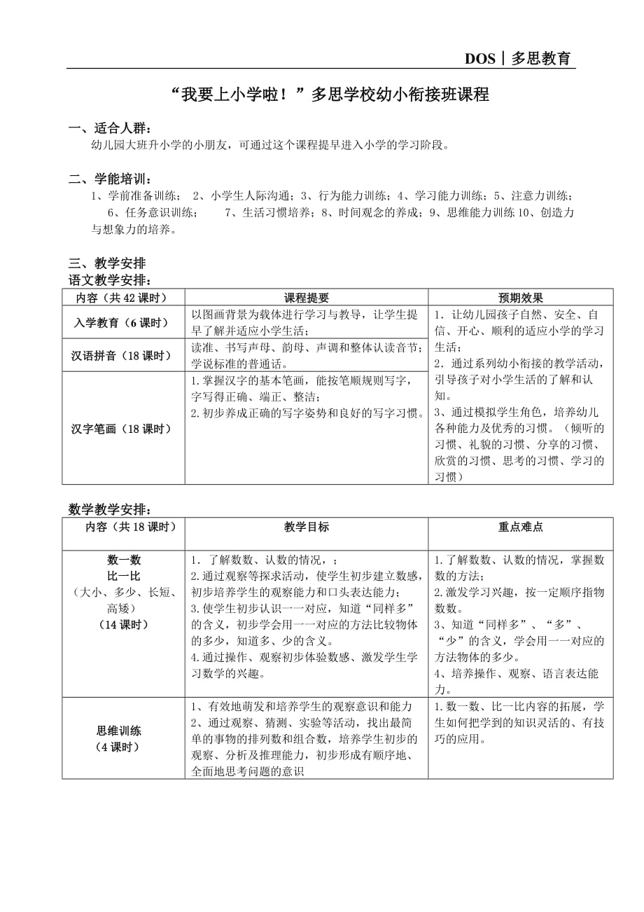 幼小衔接课程介绍 修订-可编辑_第1页