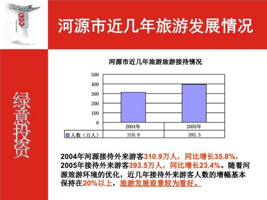 【地产策划】苏家围旅游项目发展构思_第2页