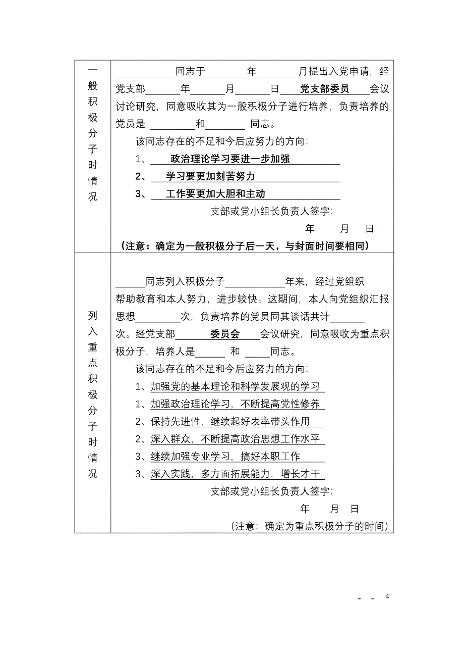 入党积极分子培养考察登记表 修订-可编辑_第4页