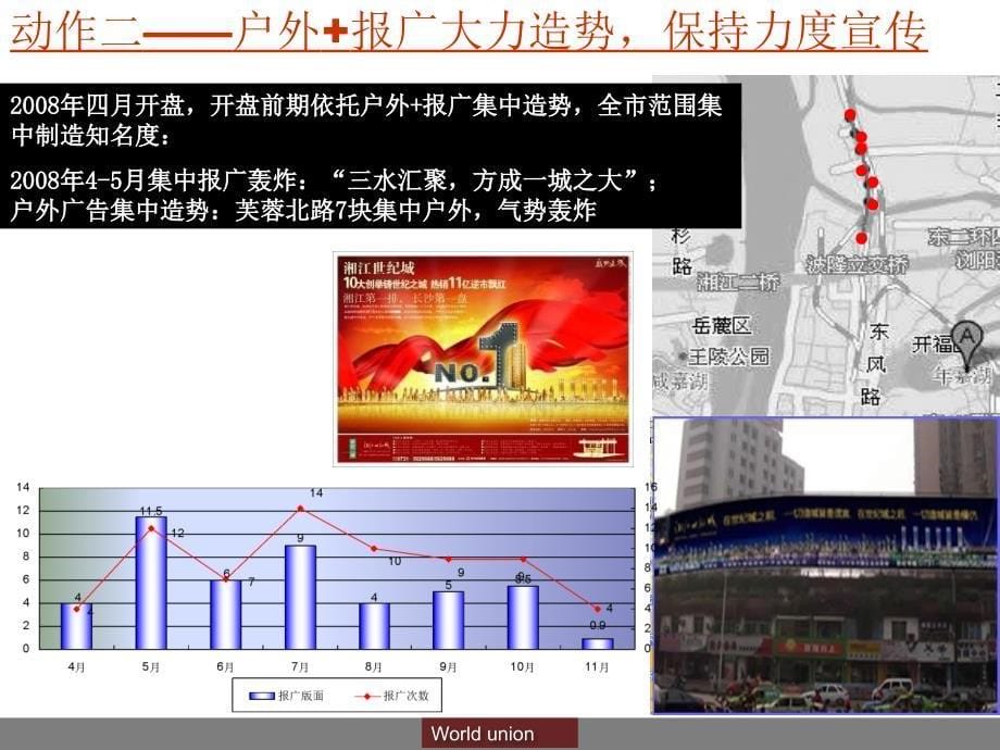 快速走量的大盘研究参考PPT_第5页