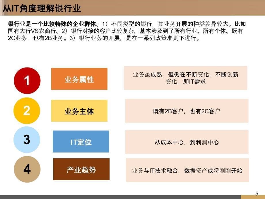 银行IT建设与投入分析报告_第5页