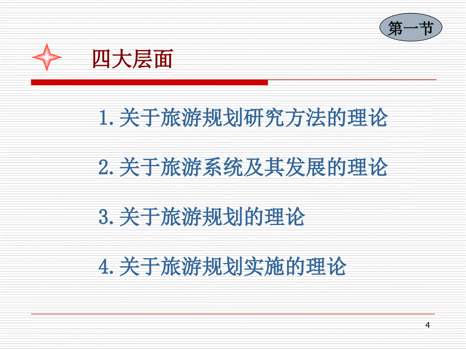 旅游规划与开发的理论基与技术方法_第4页