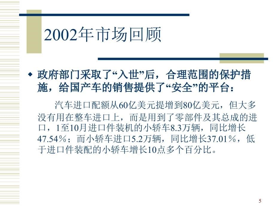 东方正隆-北京现代汽车2003年市场活动参考PPT_第5页