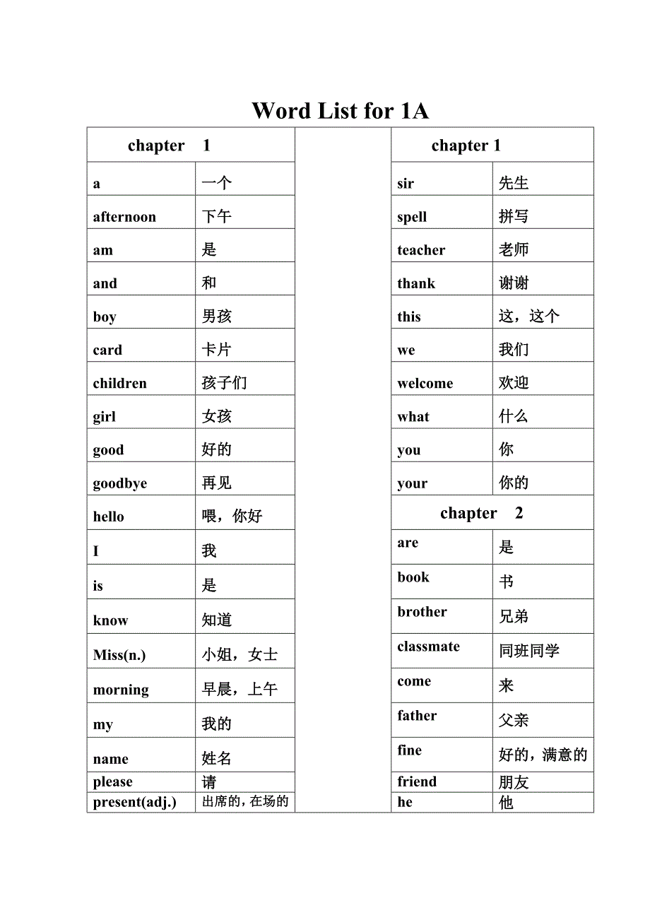 香港朗文1-6年级单词汇总(最新编写） 修订-可编辑_第1页