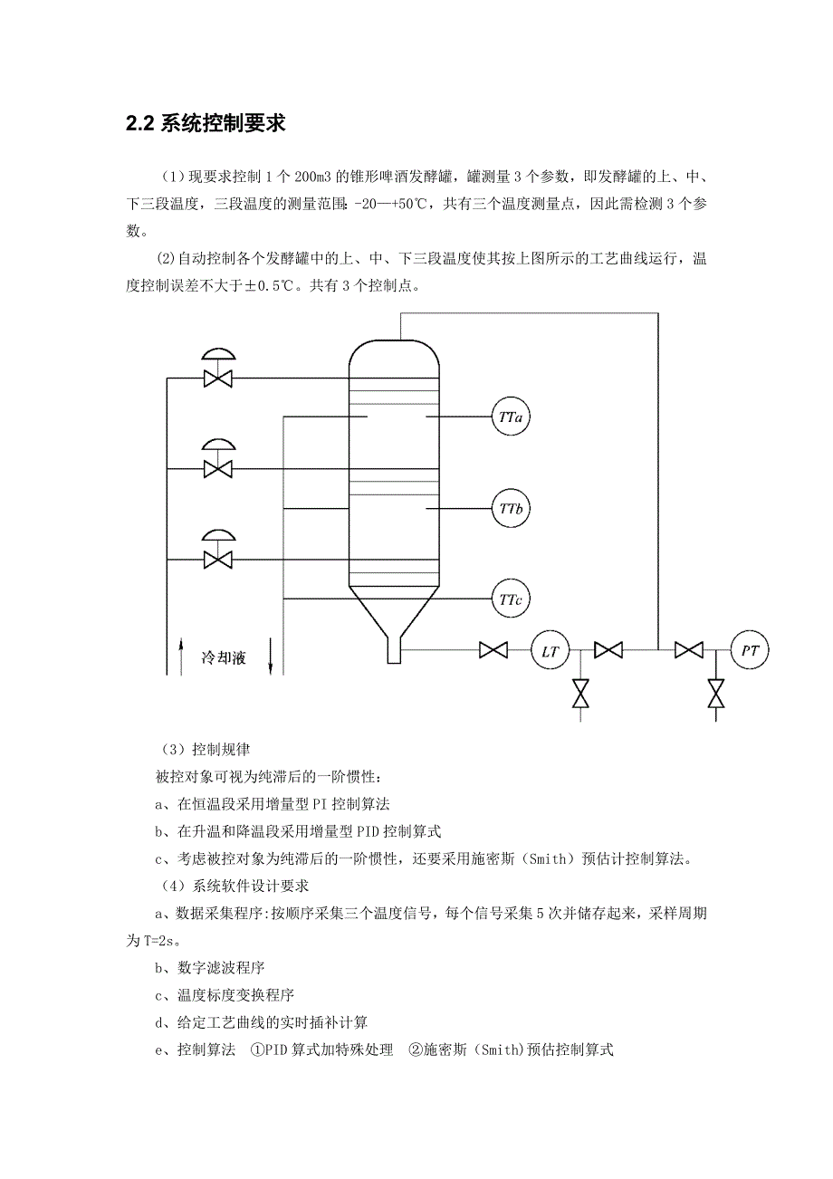 啤酒发酵计算机温度控制系统设计 修订-可编辑_第3页