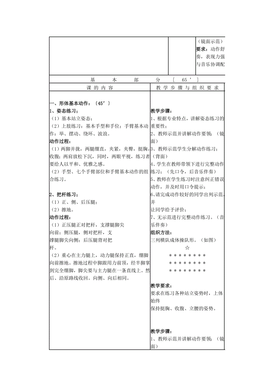 形体训练教案 修订-可编辑_第2页