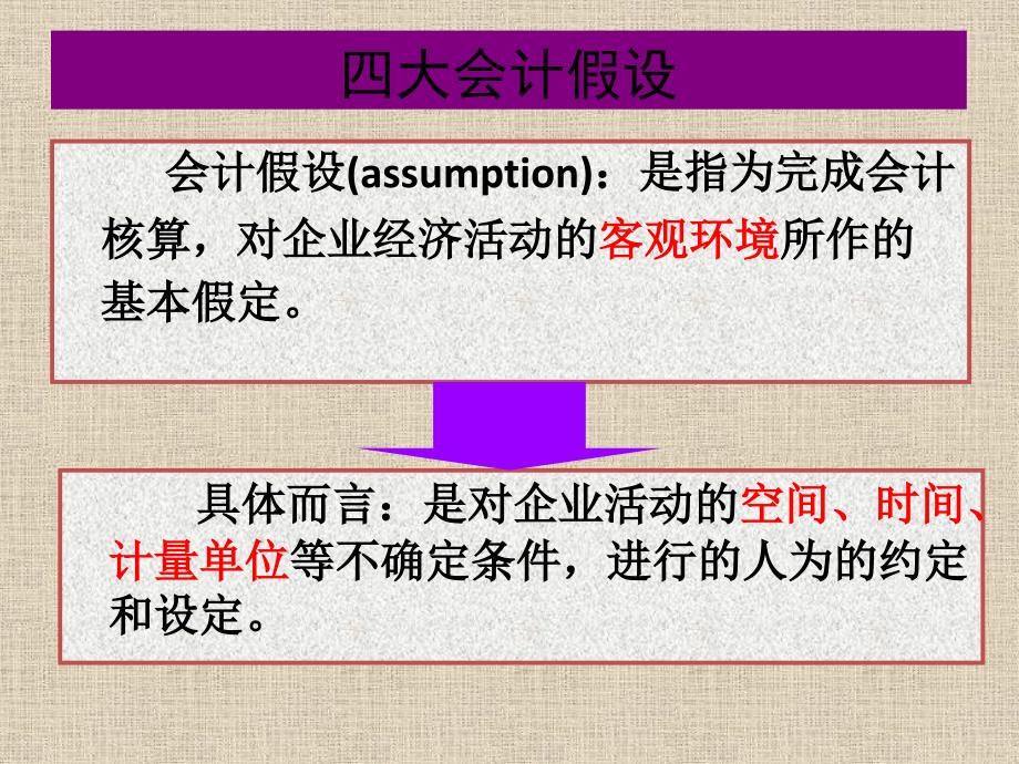 会计假设和一般原则ppt课件_第2页