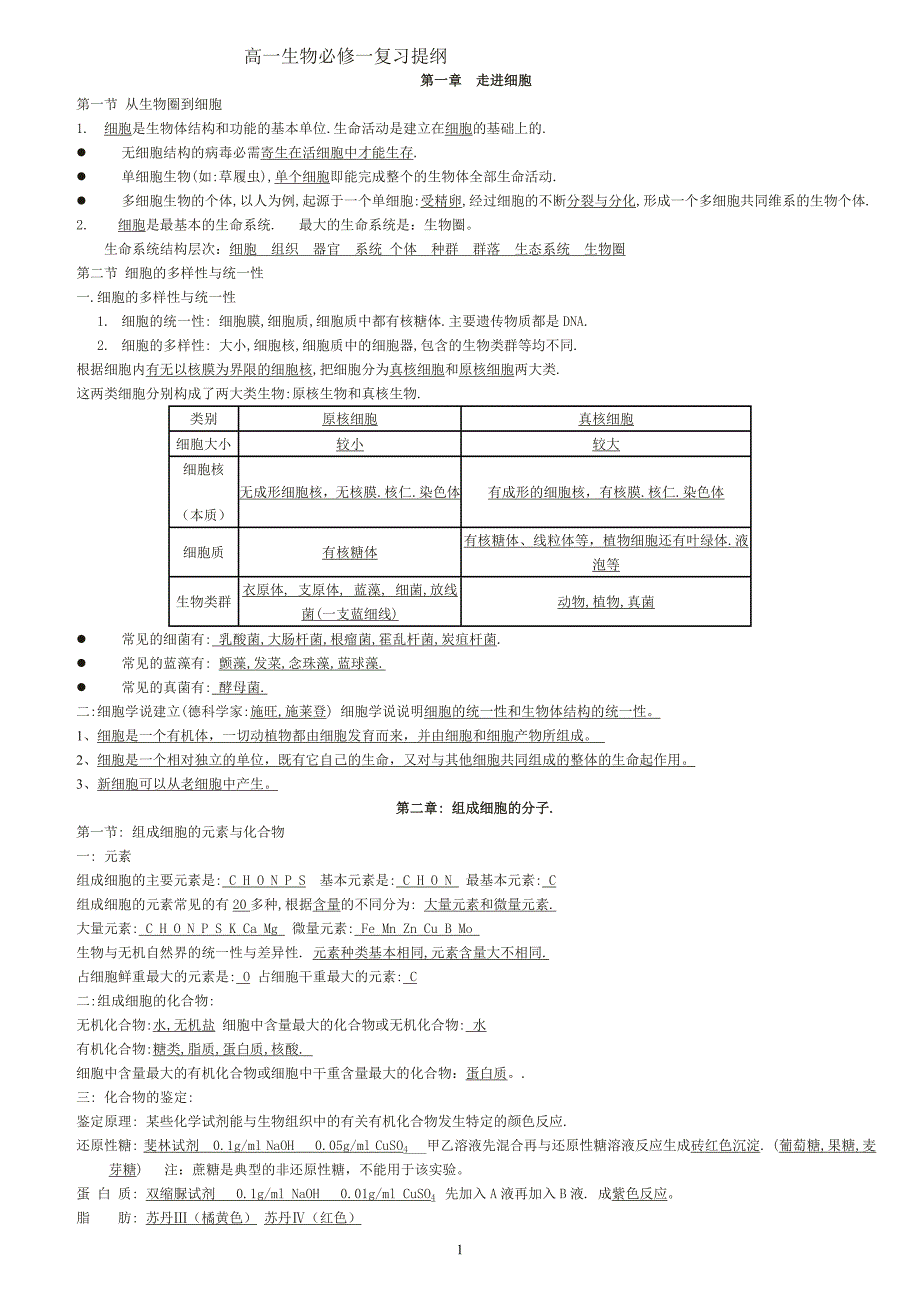 高一生物必修一知识点总结(全) 修订-可编辑_第1页