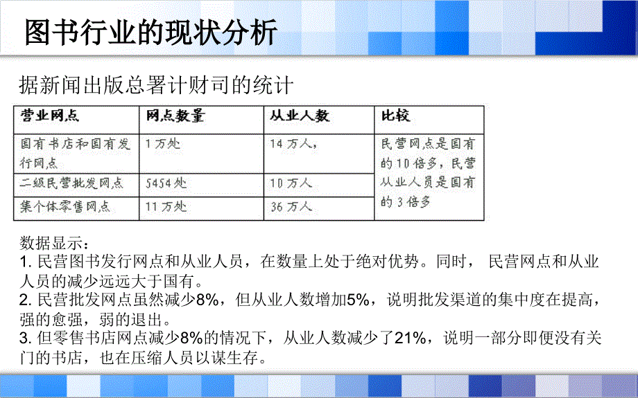 教辅图书的渠道分析ppt课件_第3页