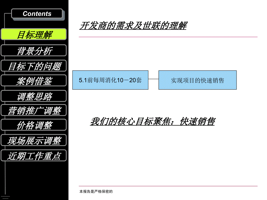 荷兰水乡3期2组团-营销调整建议_第3页