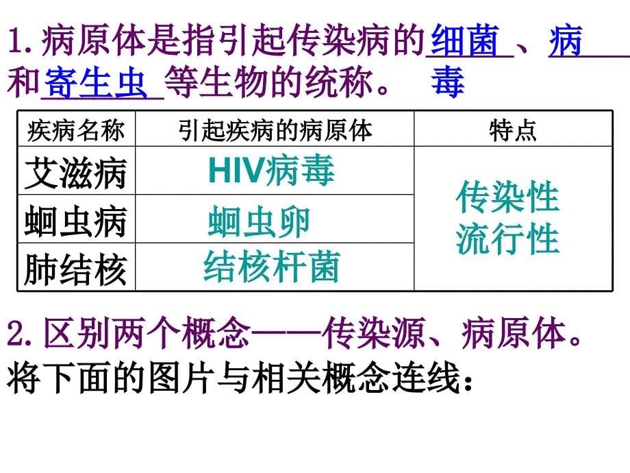 专题十五--健康地生活ppt课件_第5页