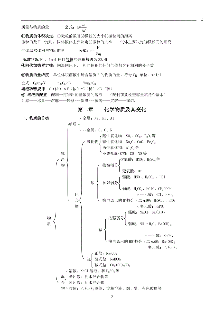 高一化学必修一知识点总结归纳总复习提纲11260 修订-可编辑_第3页