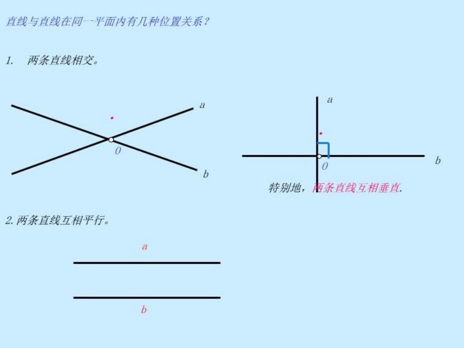 中学七年级数学垂直_第3页