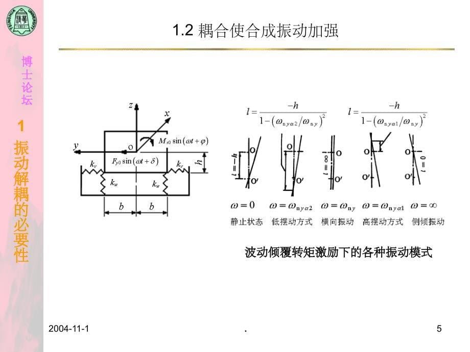 刚体-弹性支承系统振动解耦评价方法分析_第5页